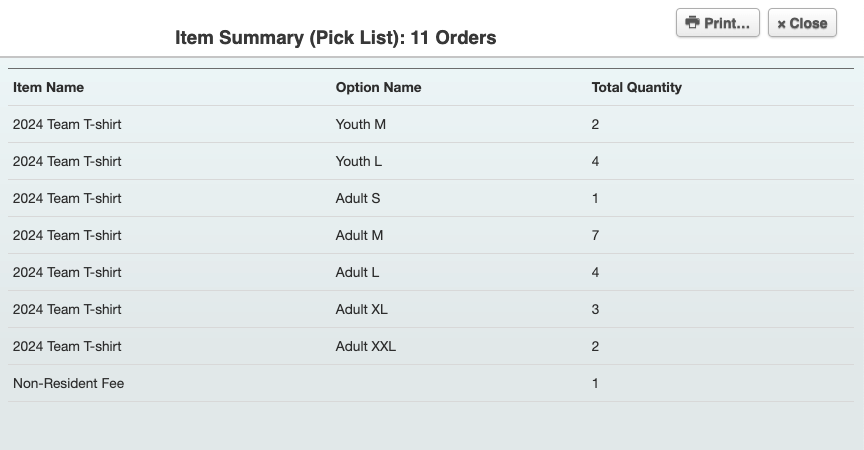 Updated item summary report for Merchandise Sales page