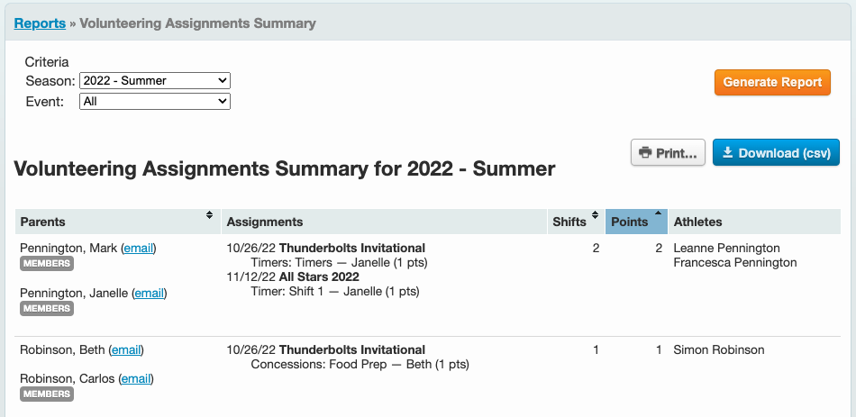 Updated volunteer points screenshot for Volunteer Management page