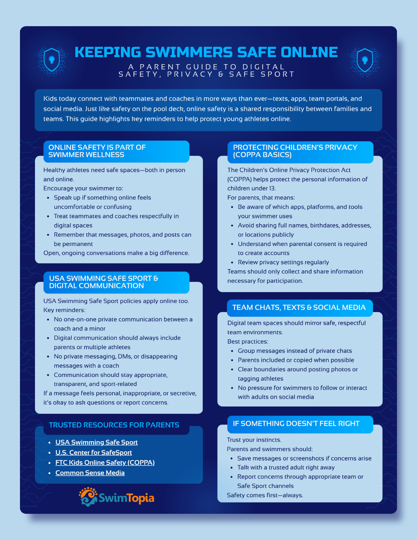 Keeping Swimmers Safe Online Downloadable Infographic